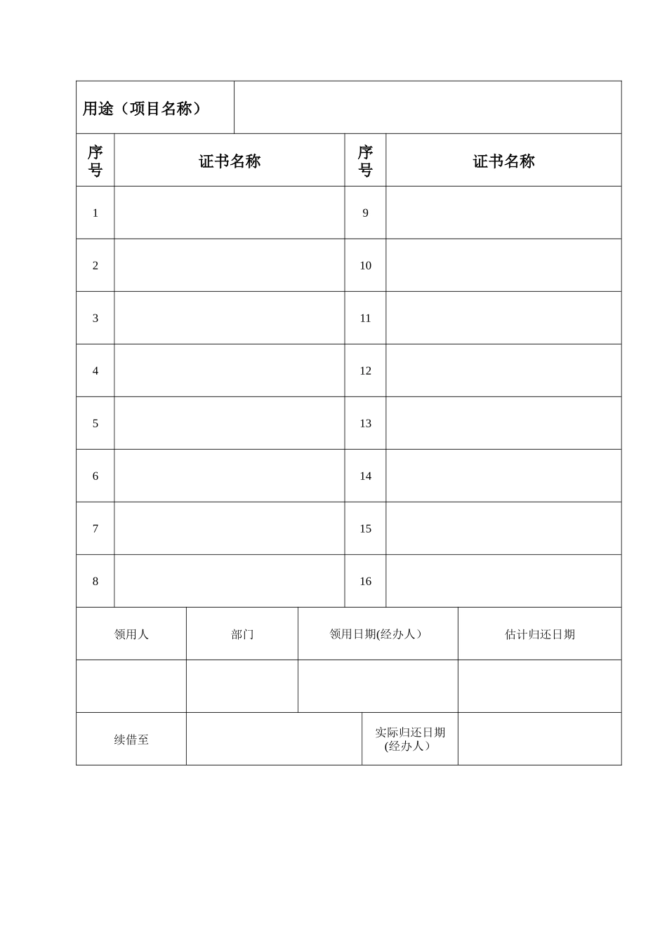 公司证书管理制度_第3页