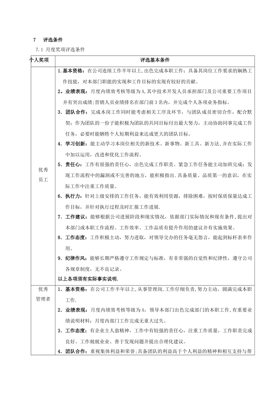 公司评优与表彰管理办法_第2页