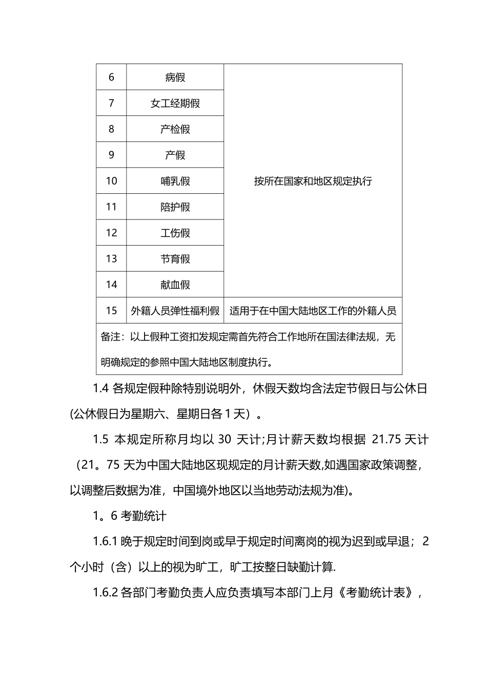 公司请休假管理规定_第2页