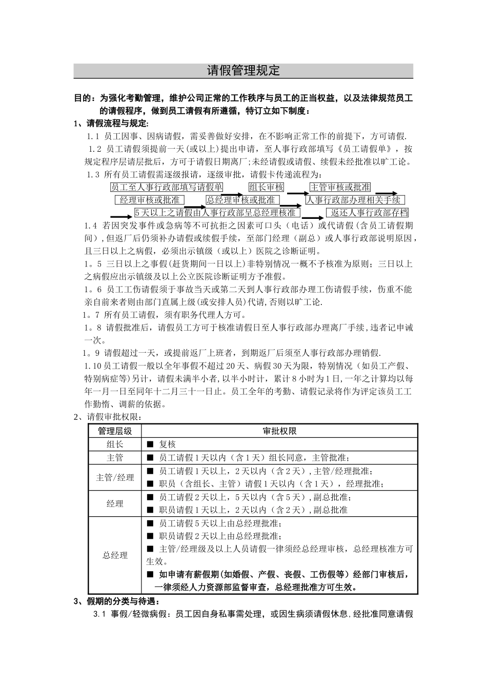 公司请假管理详解_第1页