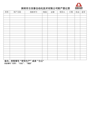 公司财产登记表