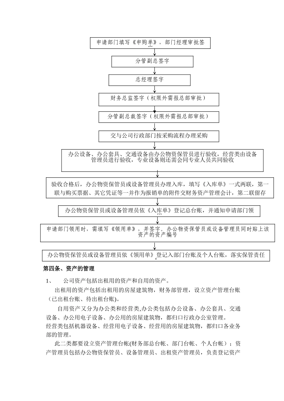 公司财务制度管理流程图_第2页