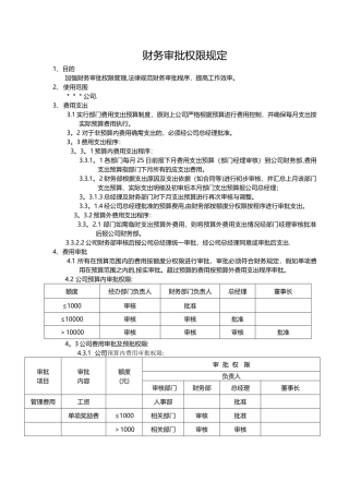 公司财务审批权限规定