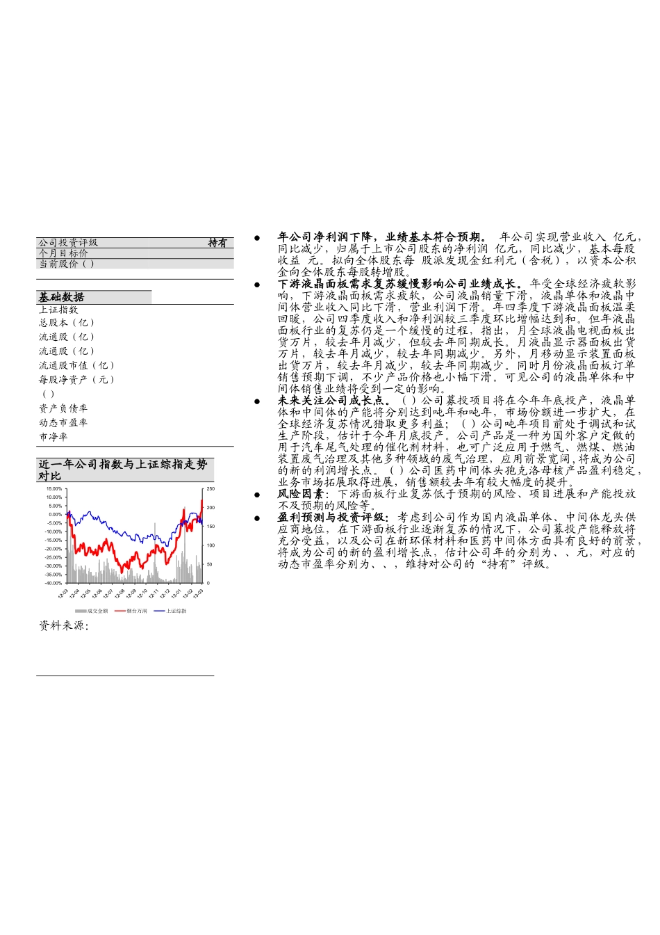 公司财务报表预测_第1页