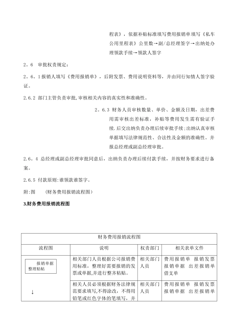 公司财务报销制度及报销流程_第3页