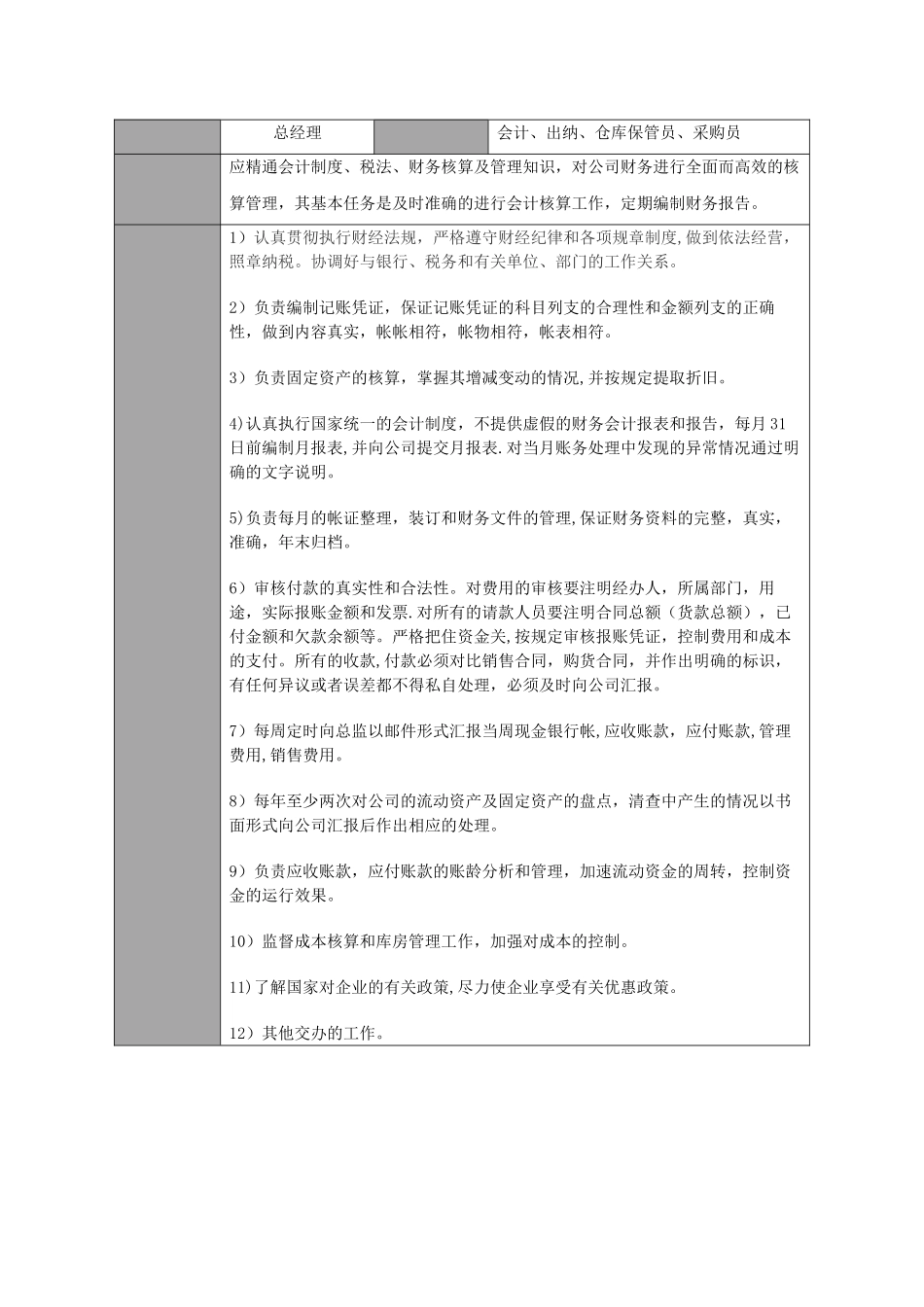 公司财务管理手册DOC_第3页