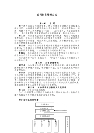 公司财务管理办法