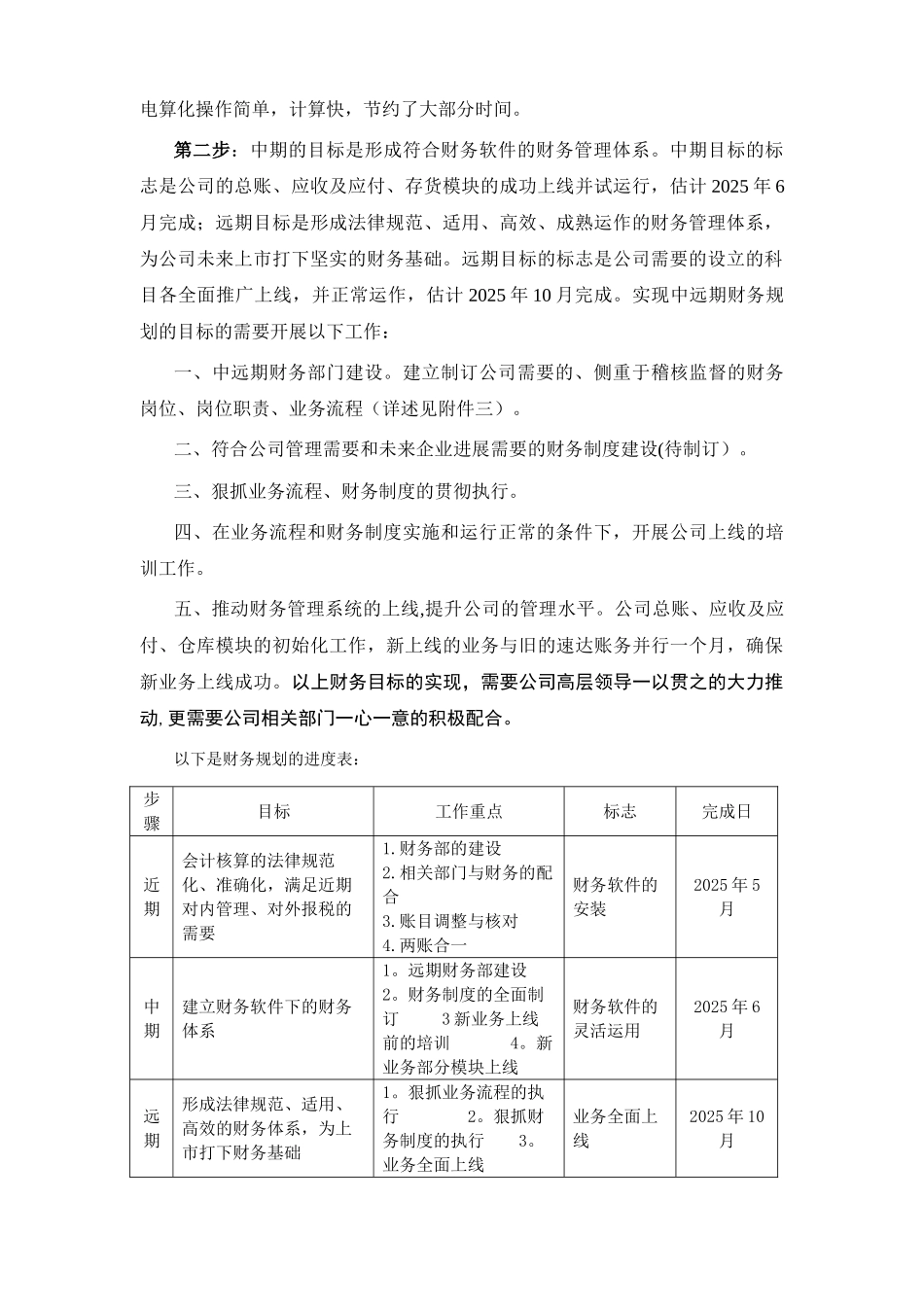 公司财务规划书_第2页