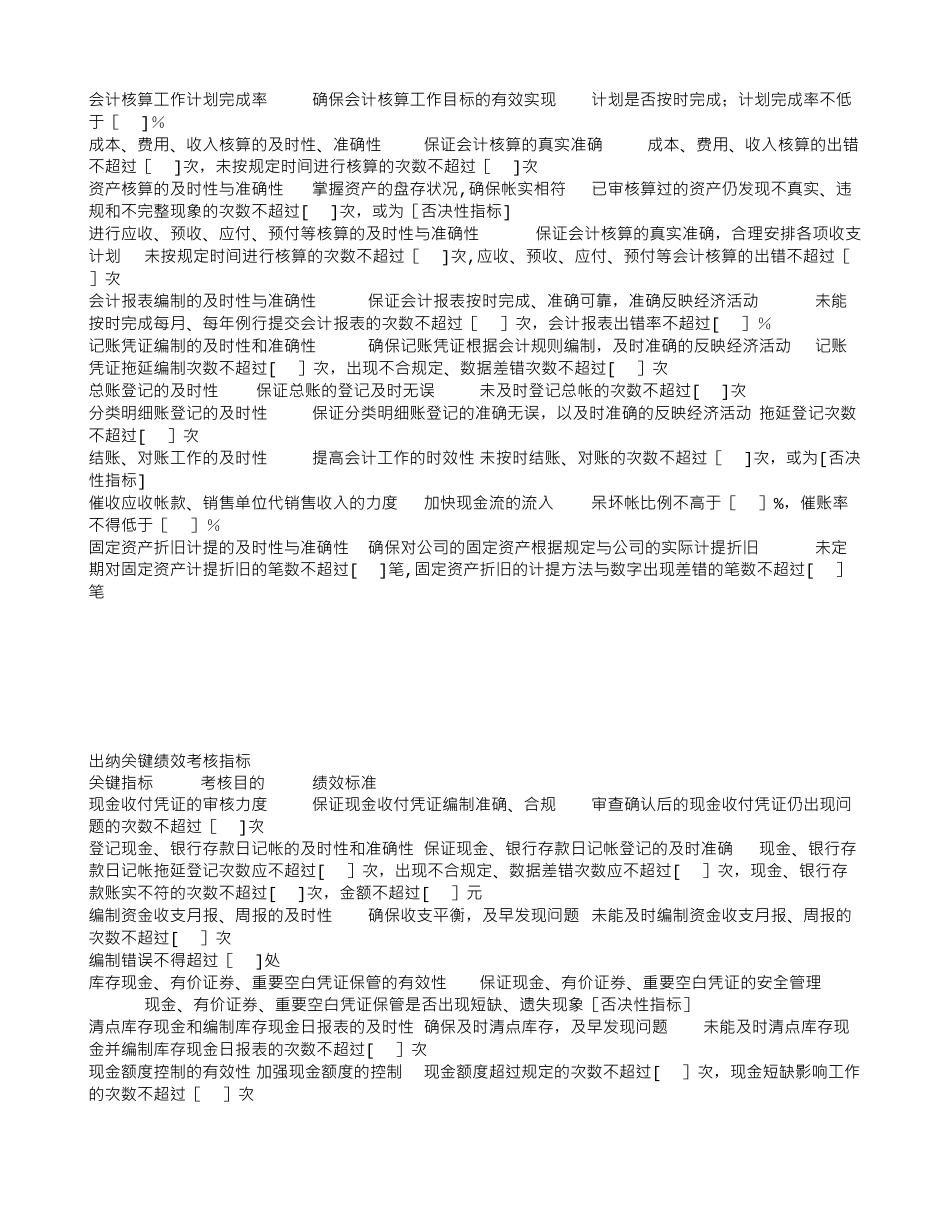 公司财务部关键绩效考核指标_第2页