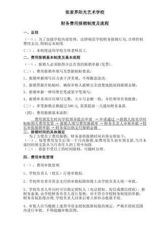 公司财务费用报销流程及制度