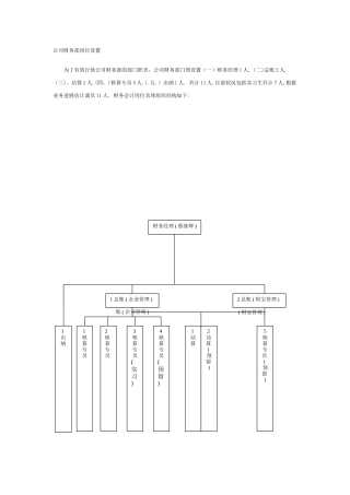 公司财务部岗位设置岗位职责