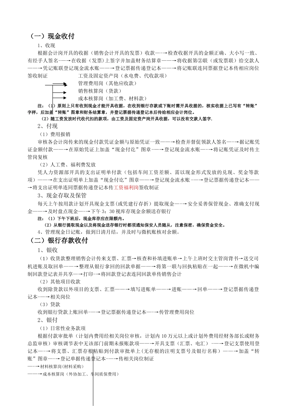 公司财务部各岗位工作流程_第2页