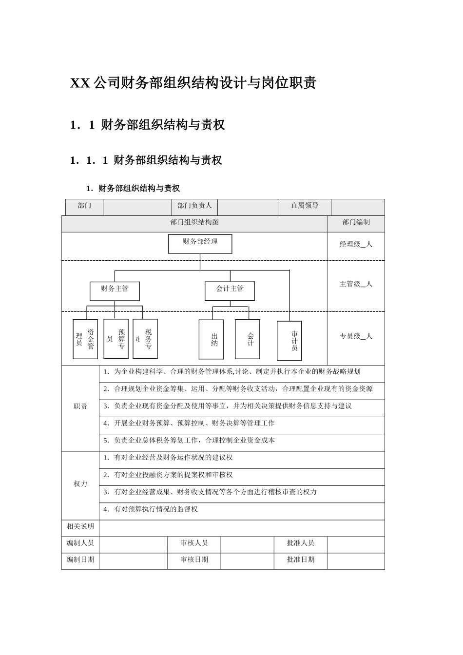 公司财务部组织结构设计与岗位职责_第1页
