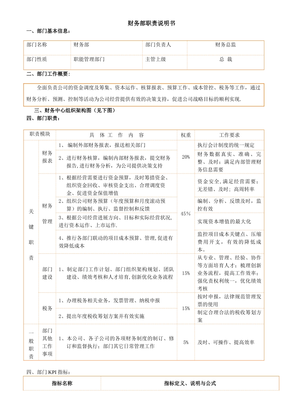 公司财务部职责说明书_第1页