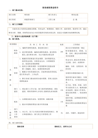 公司财务部职责说明书