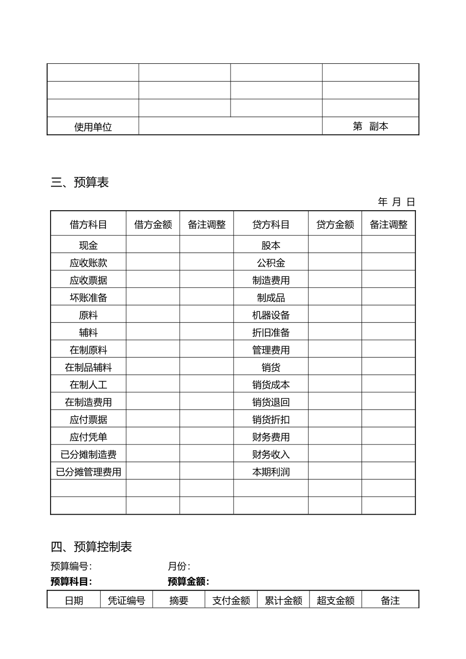 公司财务预算管理表格_第2页