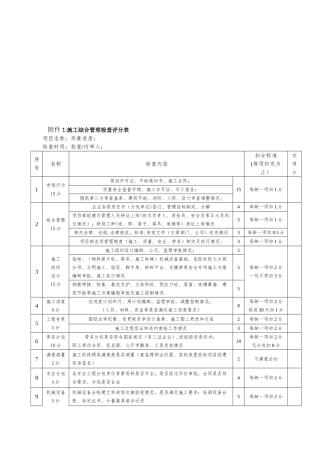 公司质量、安全等管理检查表格
