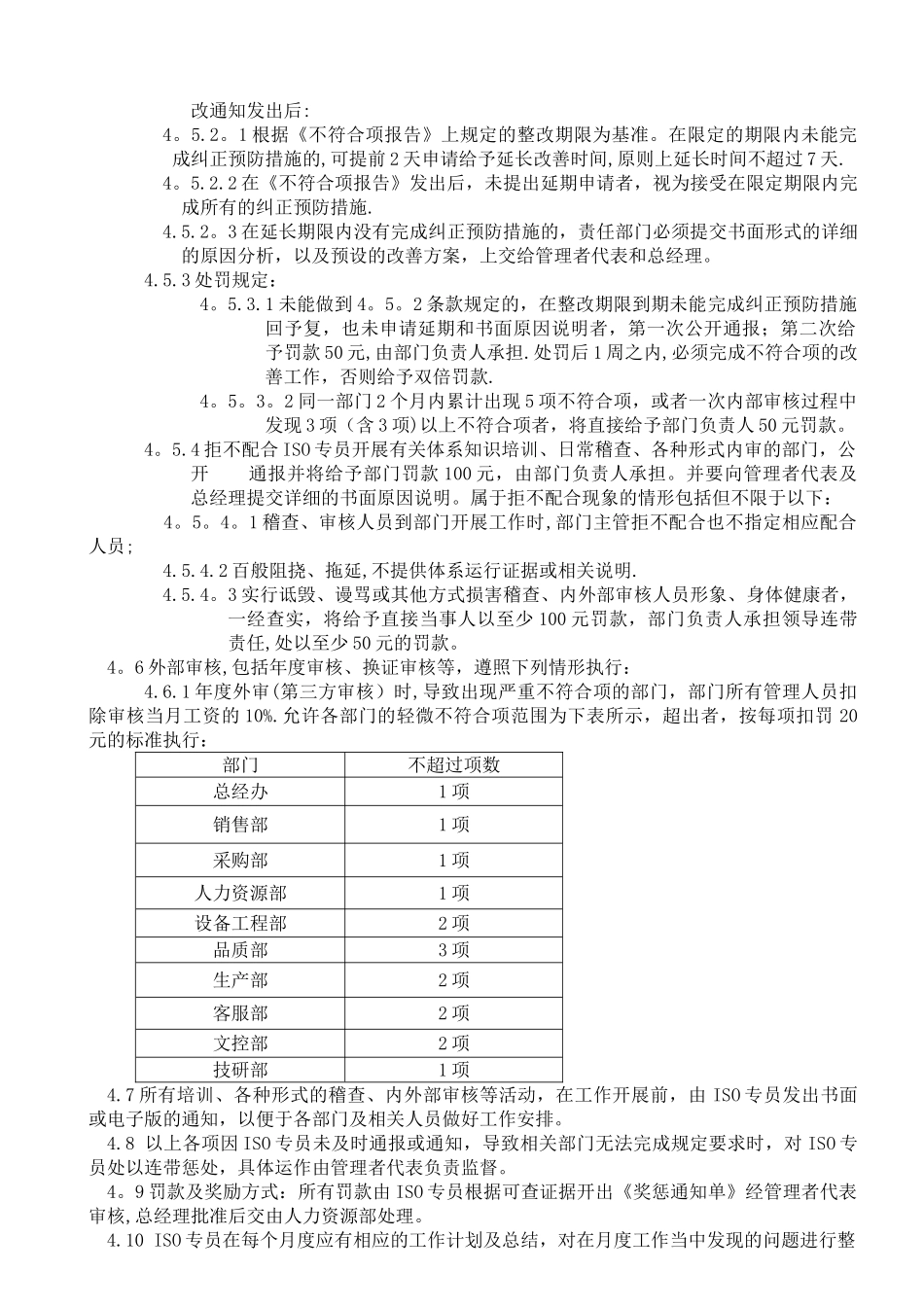 公司质量管理体系运行考核规定_第2页