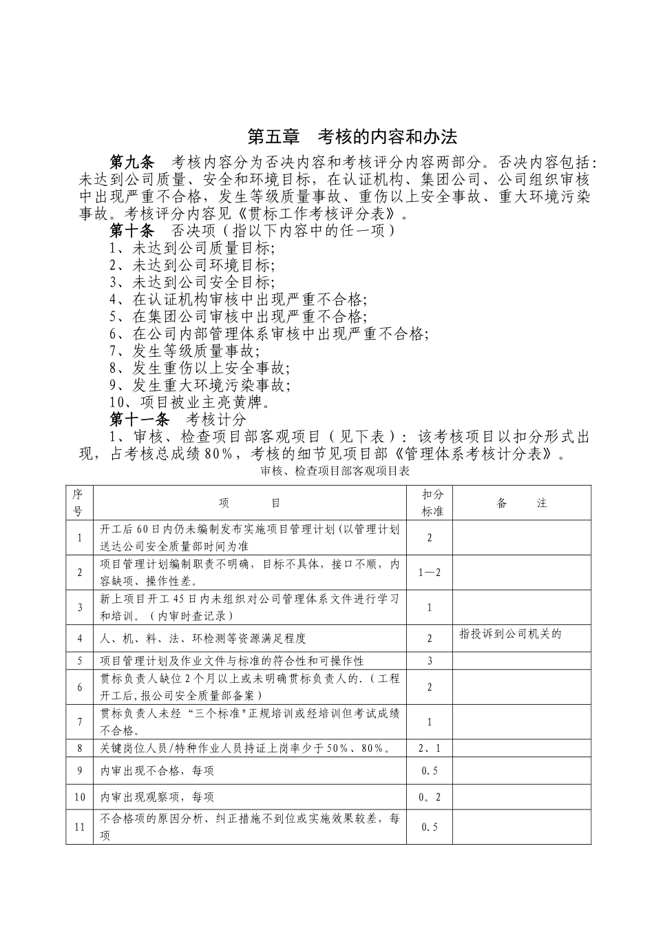 公司贯标工作考核办法_第3页