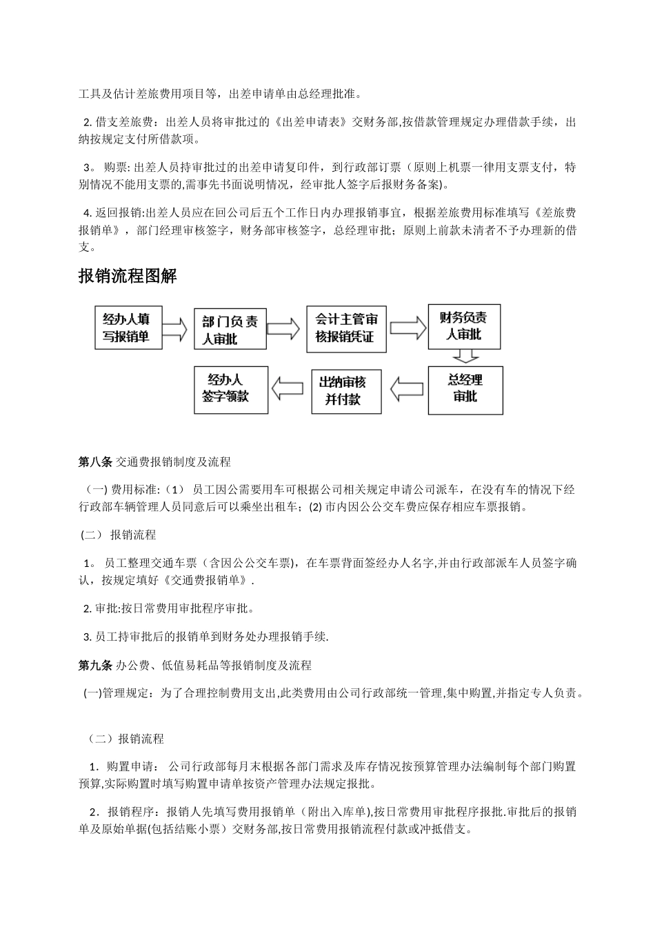 公司费用报销制度及报销流程80513_第3页