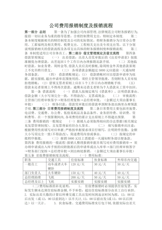 公司费用报销制度及报销流程51752