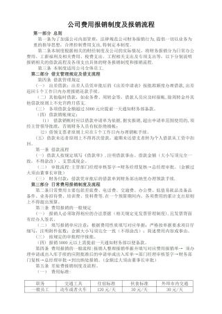 公司费用报销制度及报销流程-