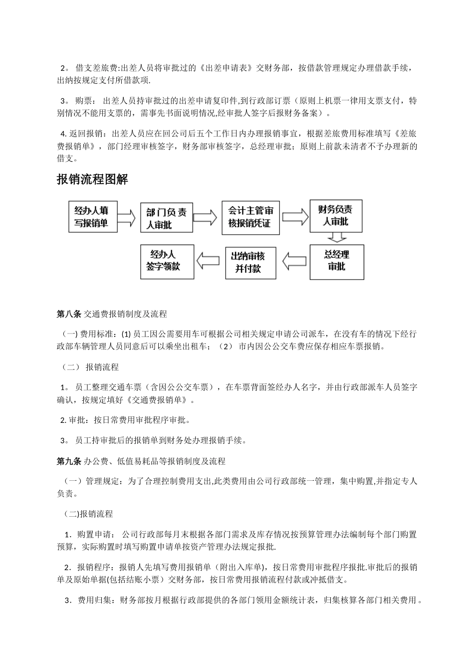 公司费用报销制度及报销流程82537_第3页
