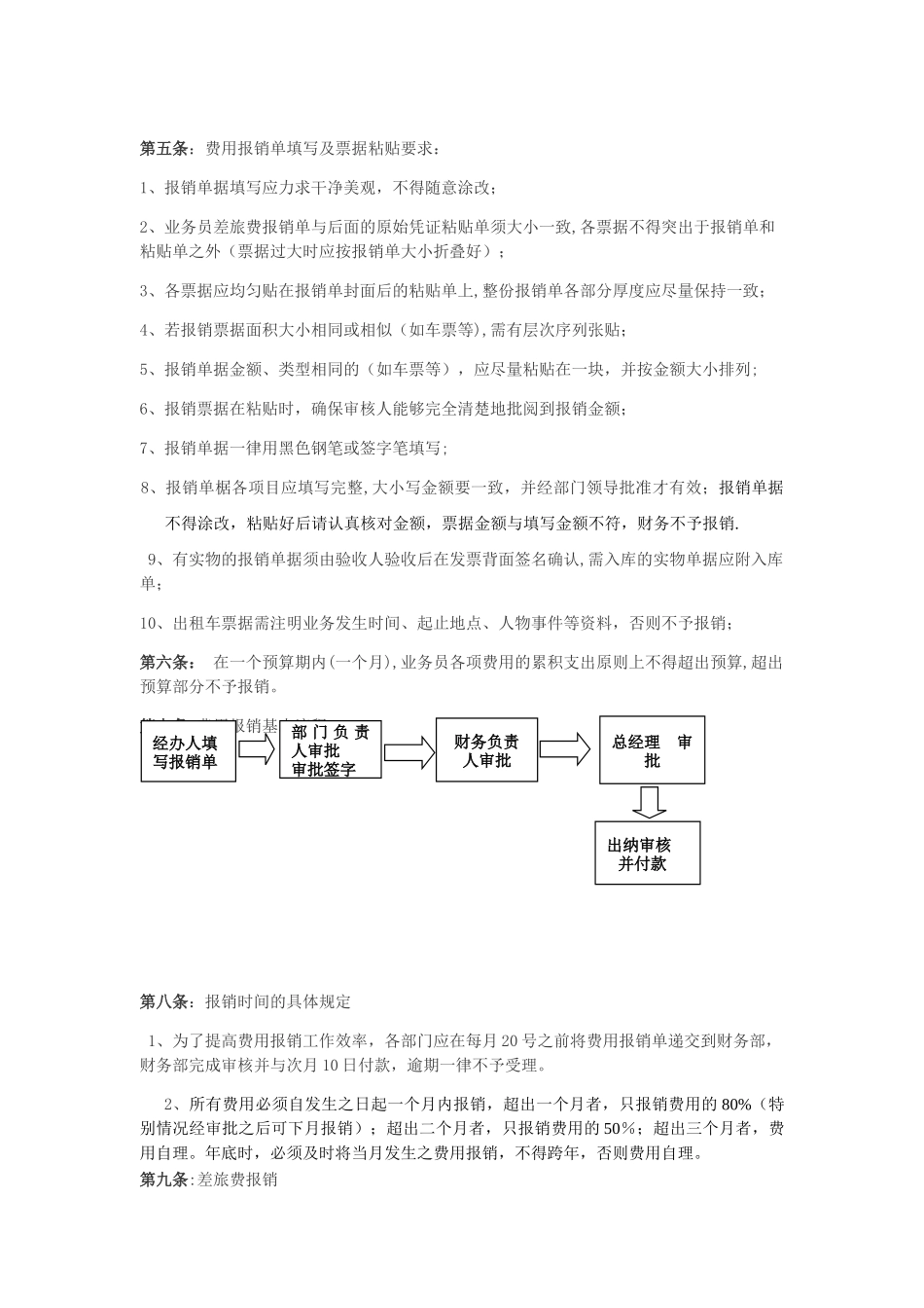 公司费用报销管理制度_第3页