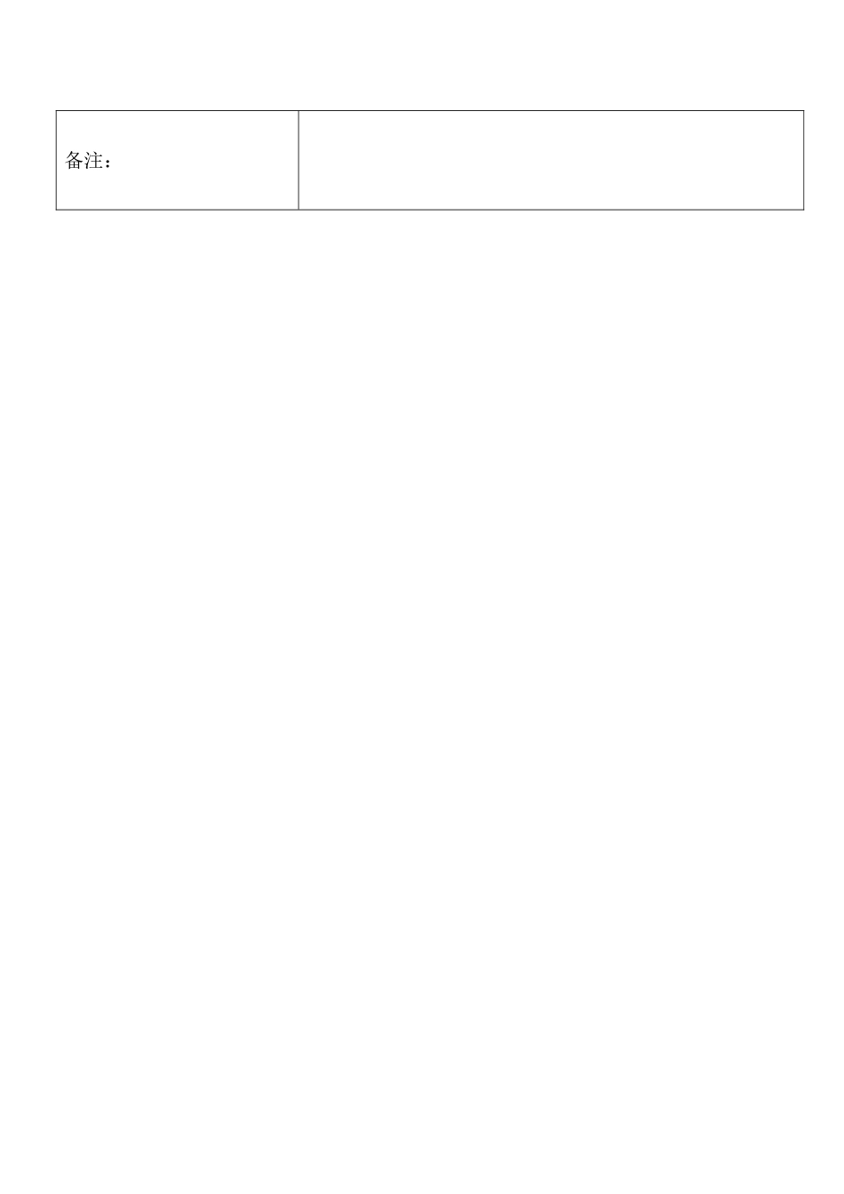 公司费用申请表_第2页