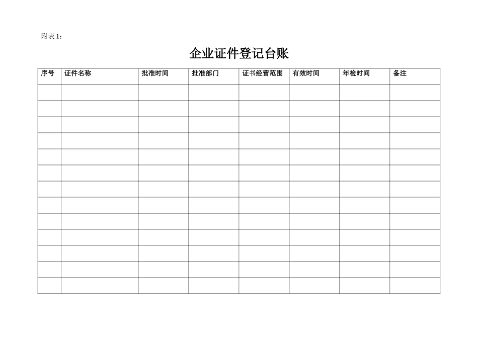 公司资质证书的使用和管理制度_第3页