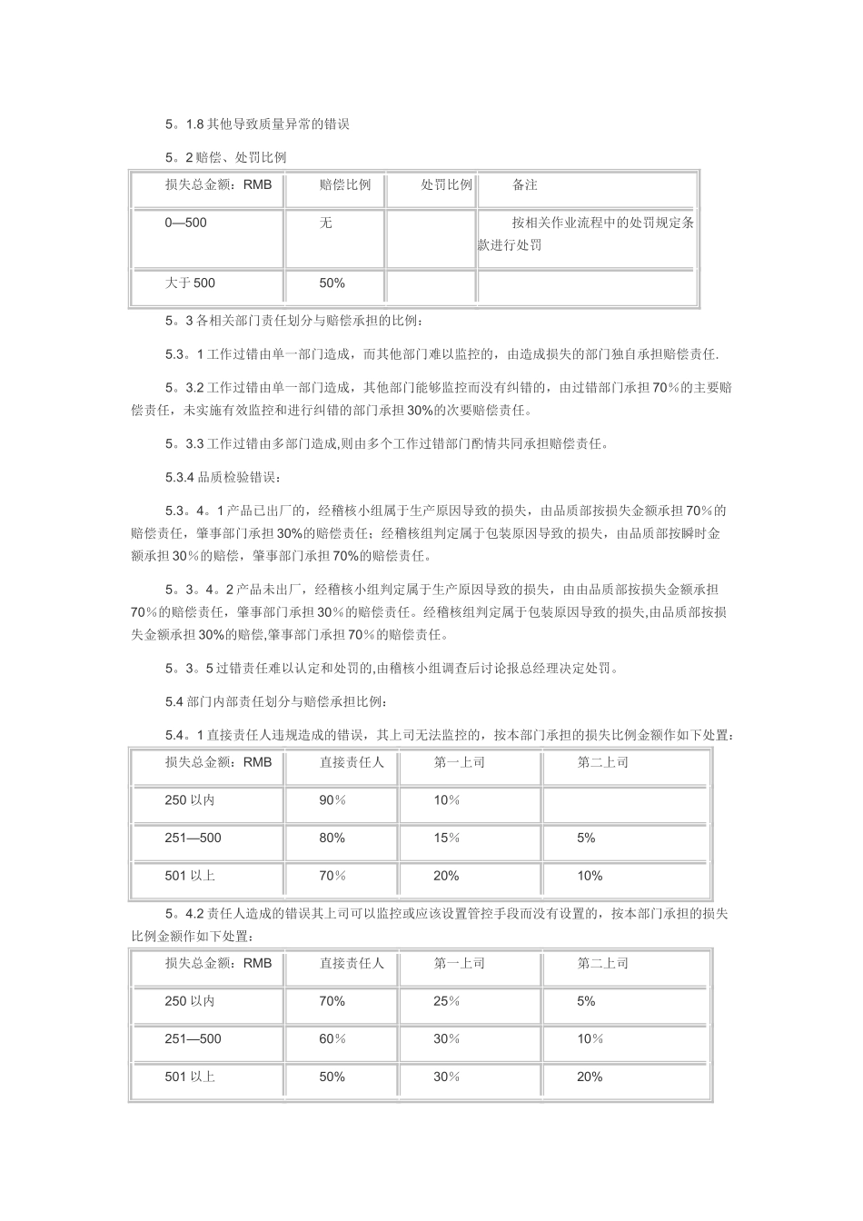 公司赔偿管理制度_第2页