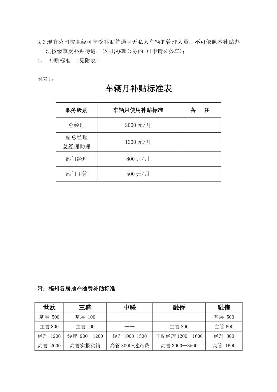 公司车辆交通费补贴管理办法_第2页