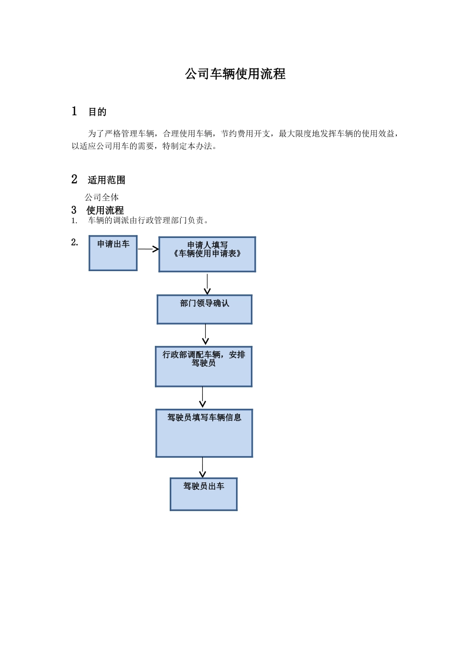 公司车辆使用流程_第1页