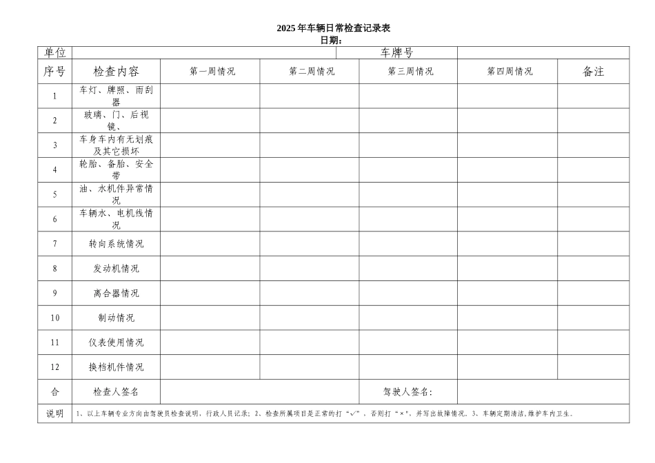公司车辆检查记录表_第1页