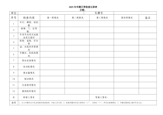 公司车辆检查记录表