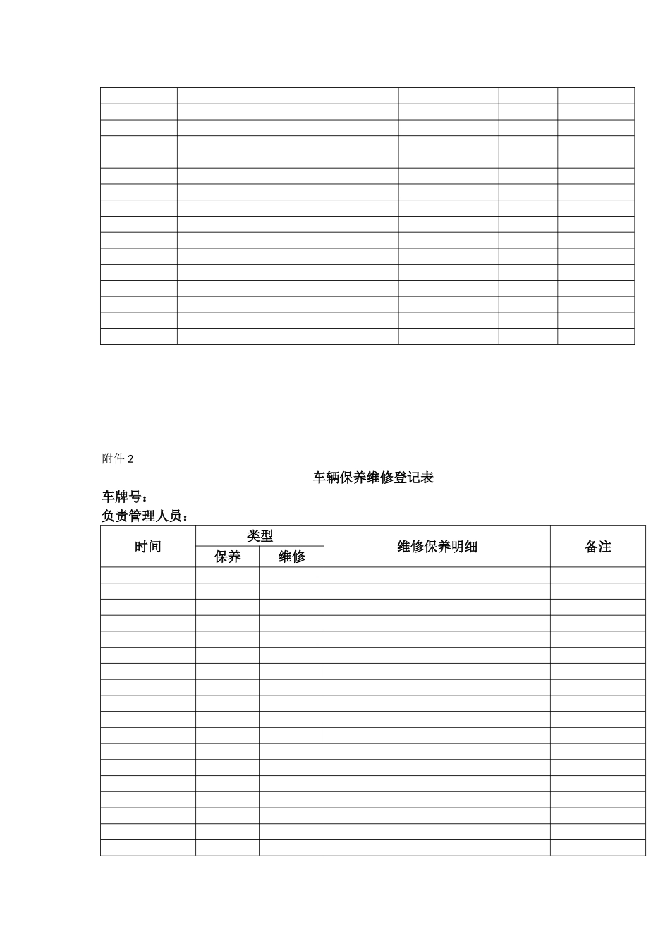公司车辆管理及事故相关责任制度_第2页