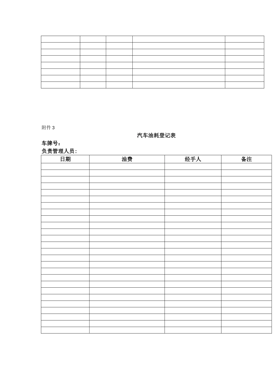 公司车辆管理及事故相关责任制度_第3页