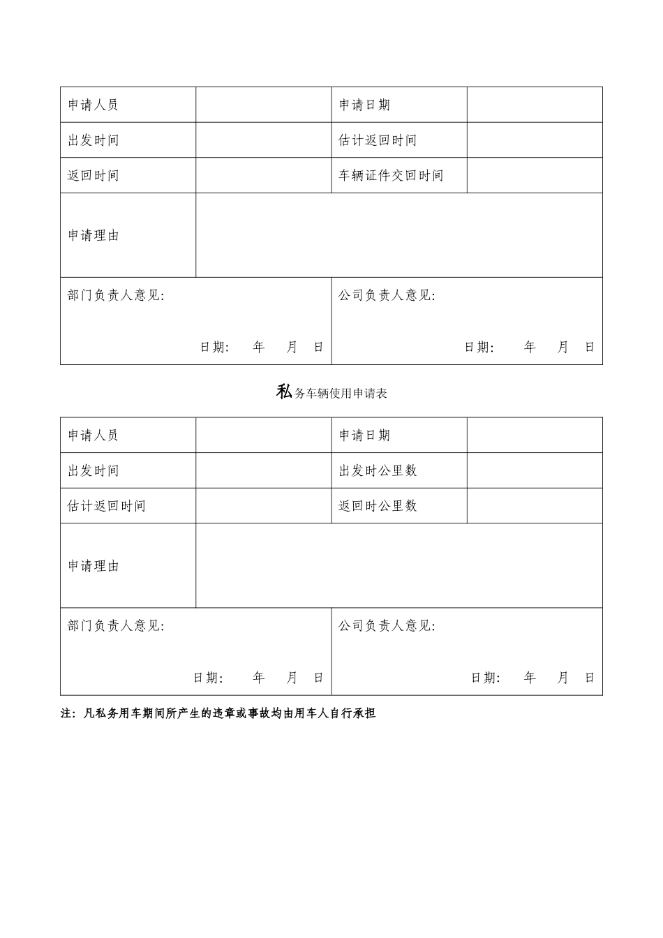 公司车辆管理表格79857_第2页
