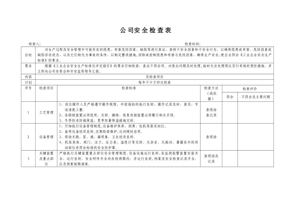 公司车间安全检查表隐患排查_第3页