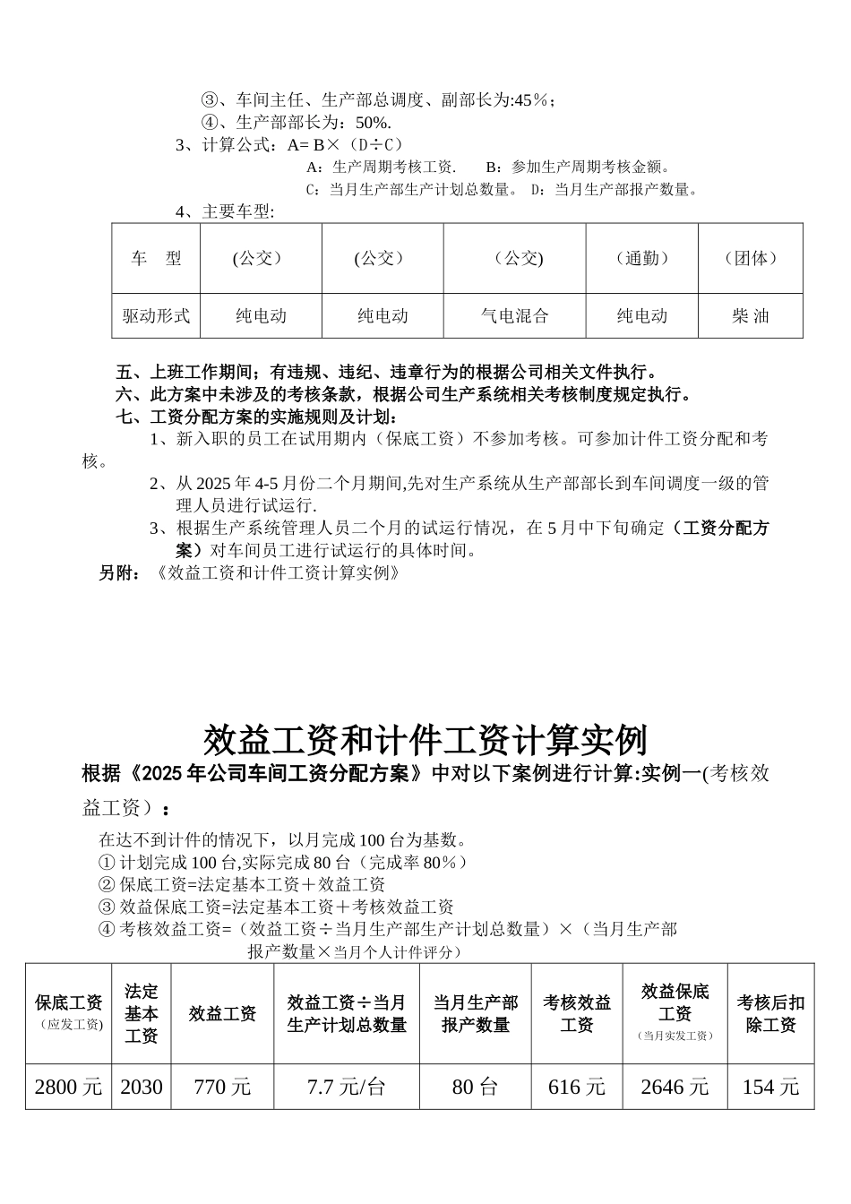 公司车间工资分配方案_第2页