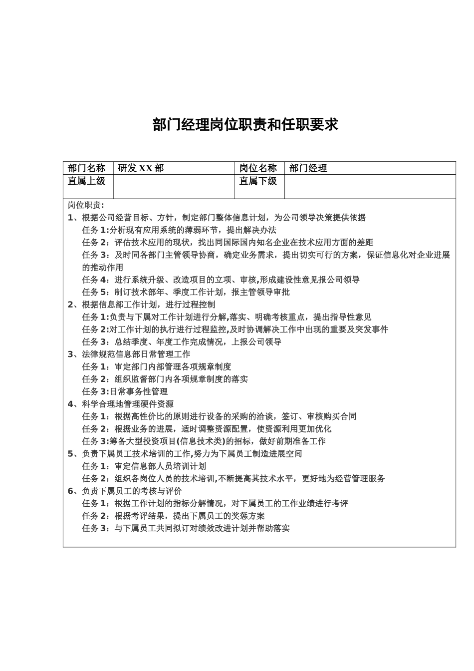 公司软件的研发部门架构和岗位职责-_第2页