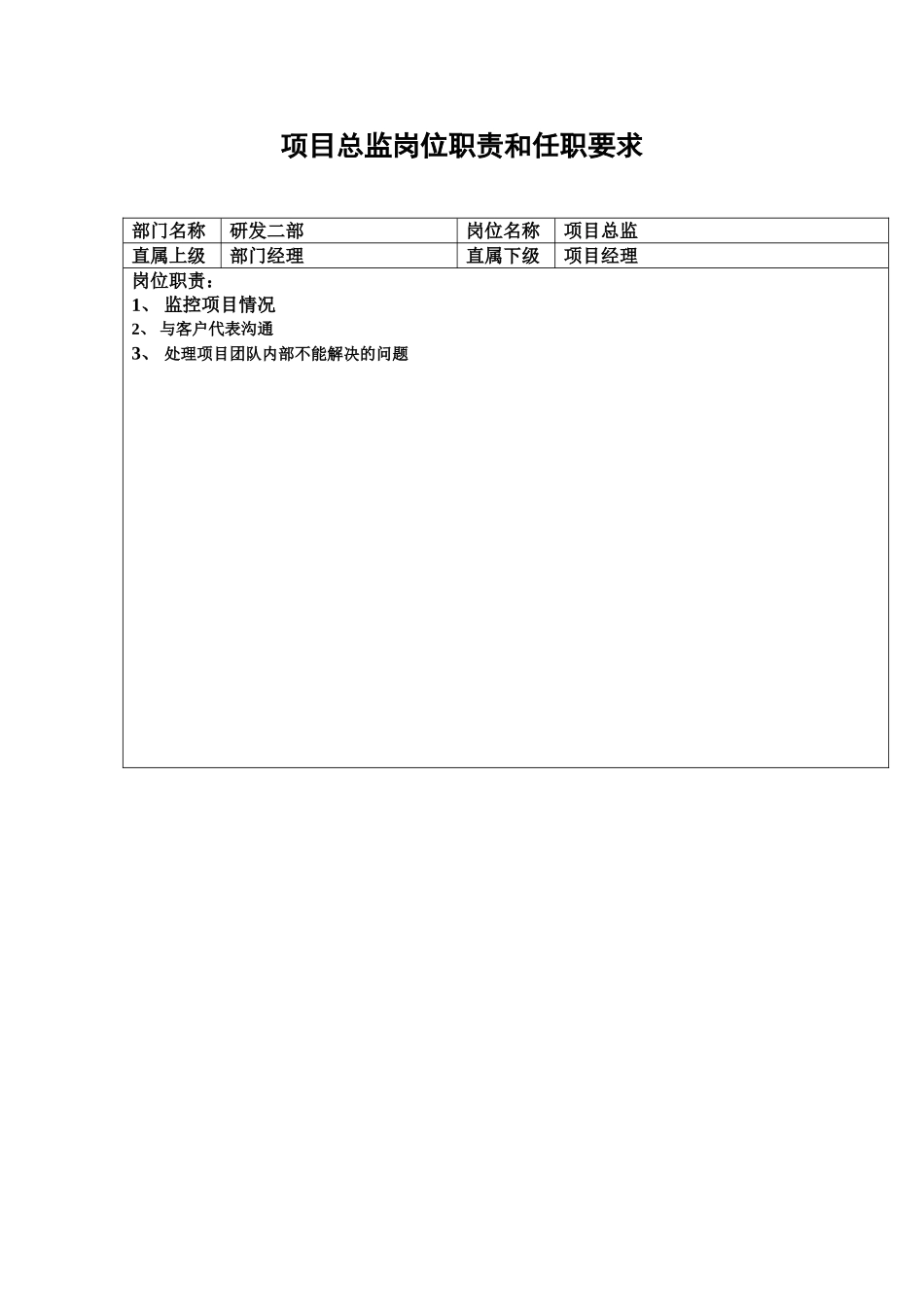 公司软件的研发部门架构和岗位职责-_第3页