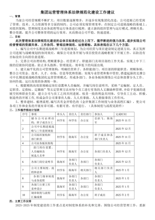 公司运营管理体系建设建议
