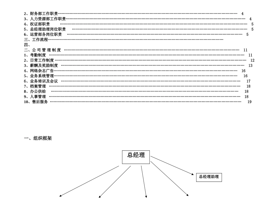 公司运营管理制度初_第2页