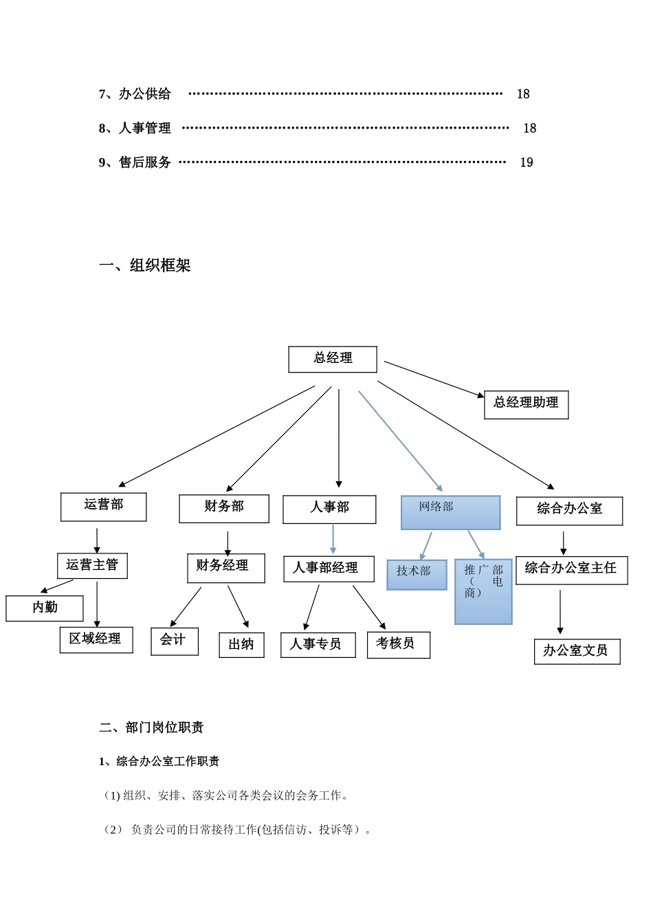 公司运营管理制度58016_第3页