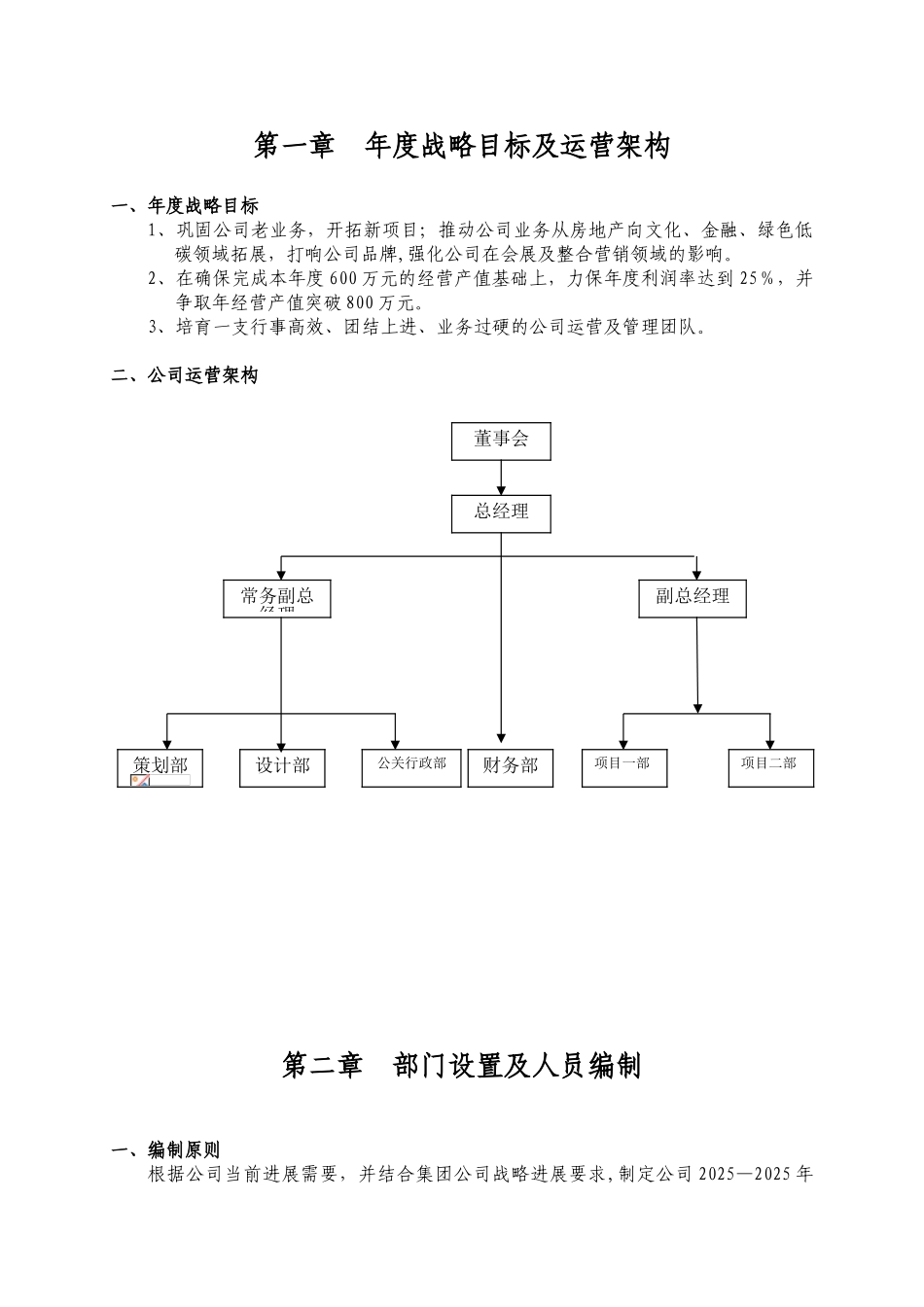 公司运营管理的大纲已发文_第2页