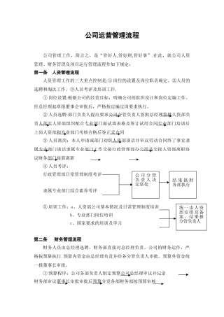 公司运营管理流程42355