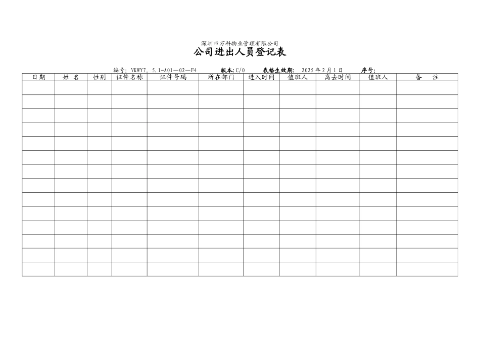 公司进出人员登记表格模板_第1页