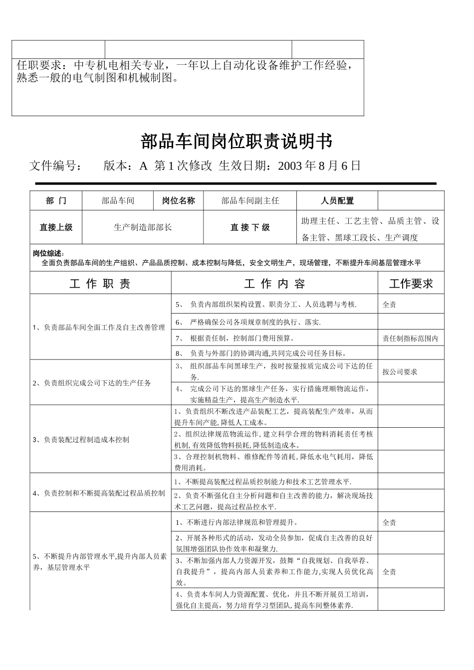公司部品车间副主任岗位职责说明书_第3页
