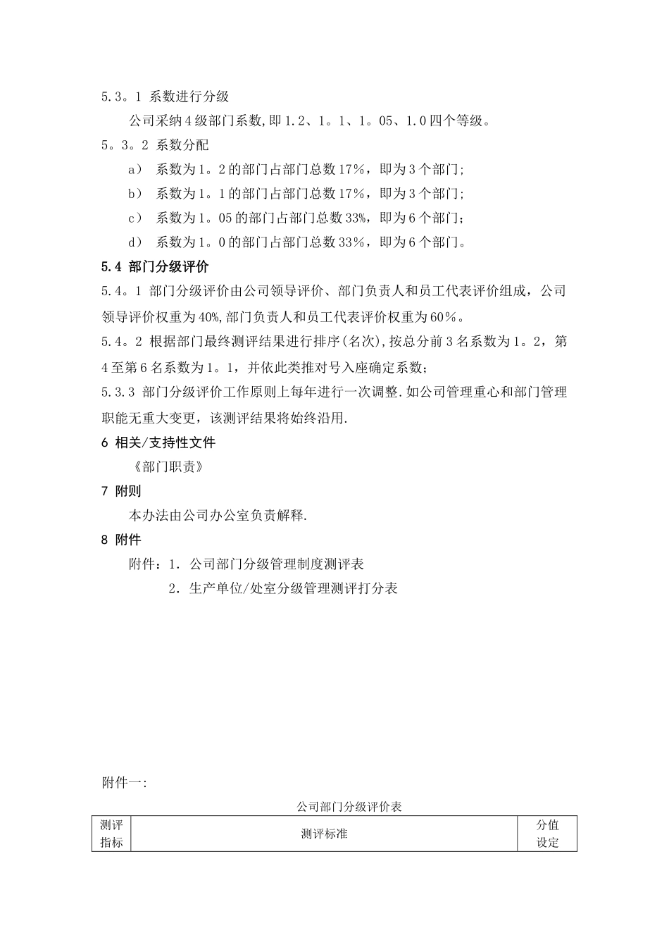 公司部门分级评价管理办法_第3页